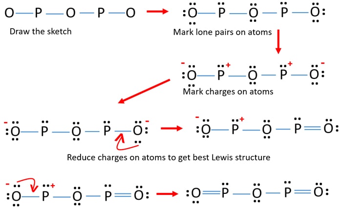 steps of drawing lewis structure of P2O3